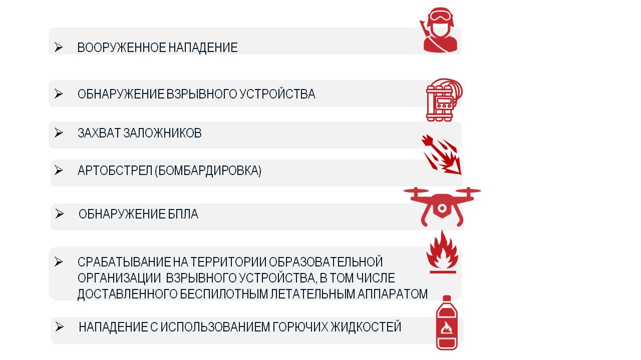 Антитеррористическая безопасность.