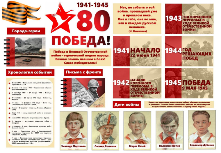 80 шагов к Победе.